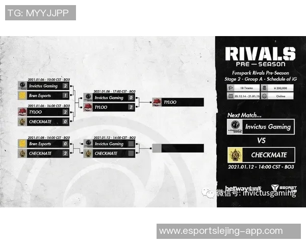 CSGO热议IG战队速度争议引发玩家热烈讨论与反思