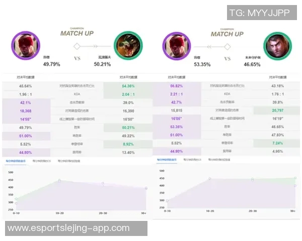 S15LOL赛后复盘FPX与V5对决中的战术灵活性分析与启示